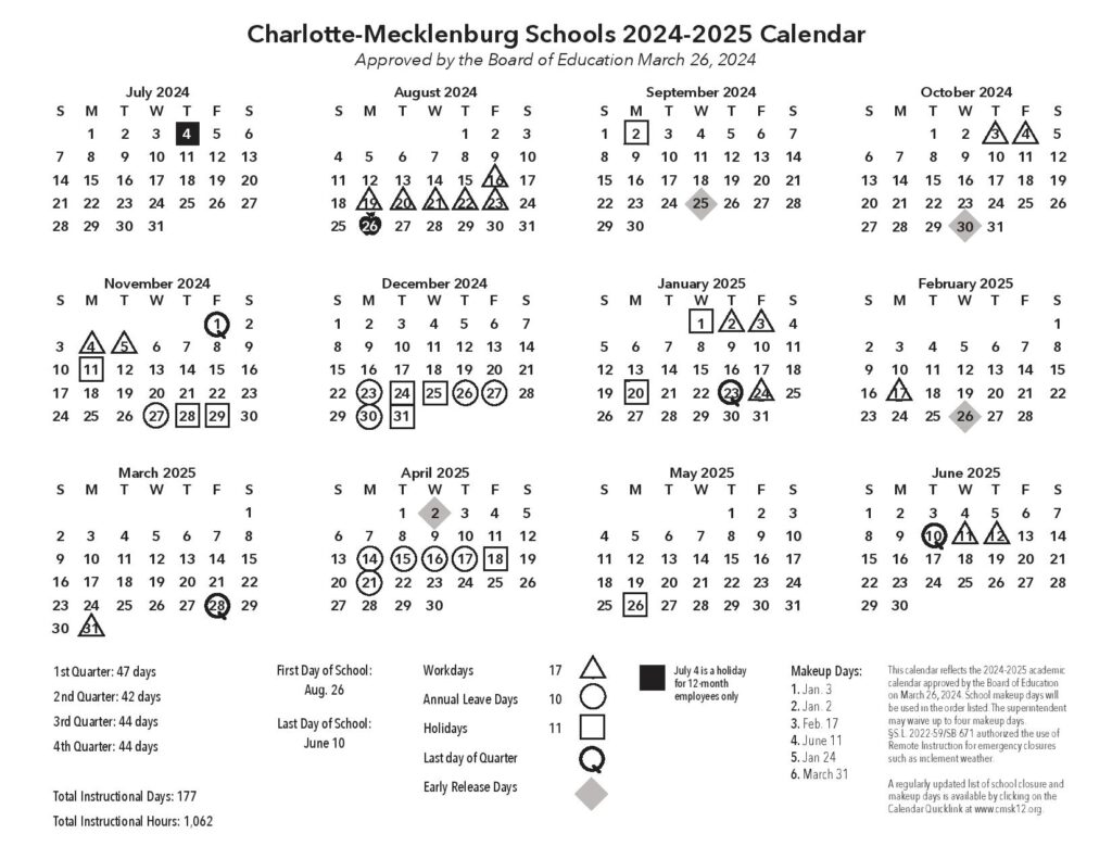 Charlotte Mecklenburg Schools Calendar